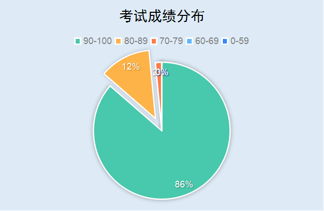 william威廉英国官网