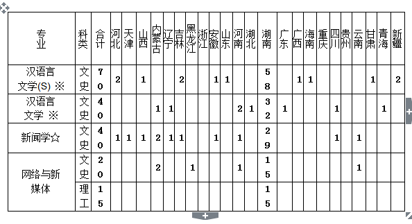 william威廉英国官网