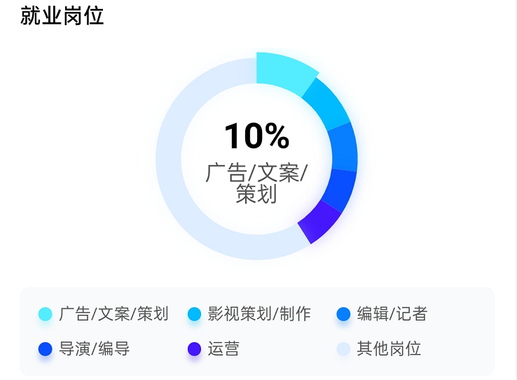 william威廉英国官网