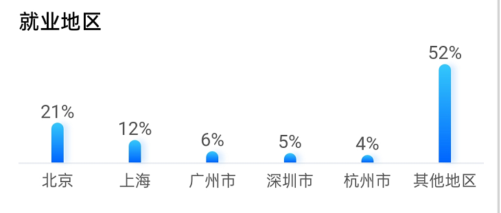 william威廉英国官网